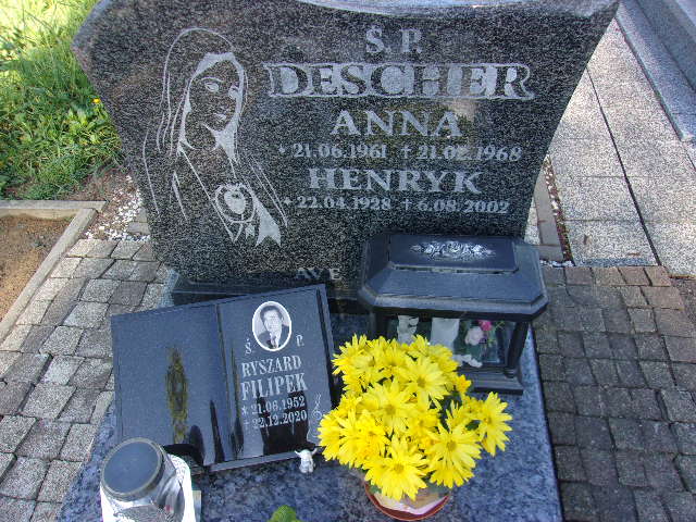 Ryszard Filipek 1952 Lubin - Grobonet - Wyszukiwarka osób pochowanych