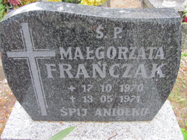 Małgorzata Frańczak 1970 Lubin - Grobonet - Wyszukiwarka osób pochowanych