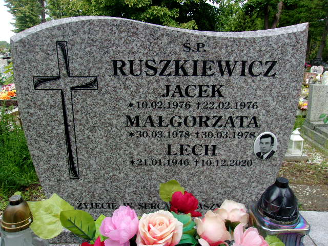 Jacek Ruszkiewicz 1976 Lubin - Grobonet - Wyszukiwarka osób pochowanych