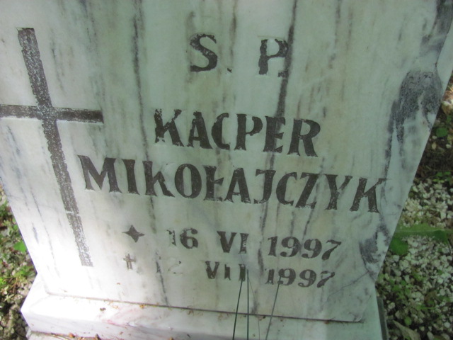 Kacper Mikołajczyk 1997 Lubin - Grobonet - Wyszukiwarka osób pochowanych